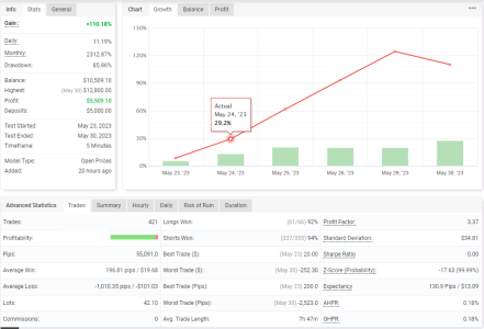 XAUUSD M5.PNG