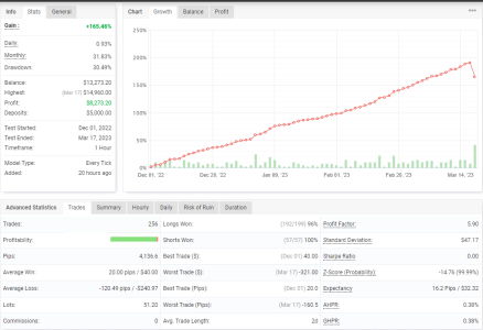 EURUSD H1.PNG