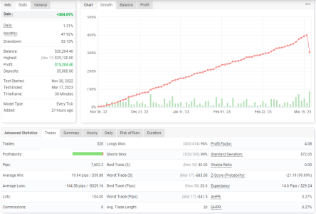 EURUSD M30.PNG