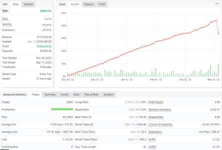 EURUSD M5.PNG