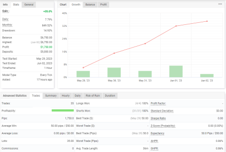 XAUUSD H1.PNG