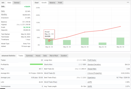 USDJPY H1.PNG