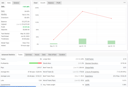 XAGUSD M30.PNG