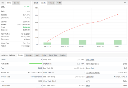 USDJPY H4.PNG