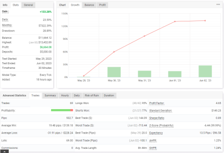 USDJPY M30.PNG