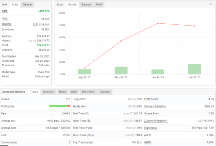 USDJPY M5.PNG