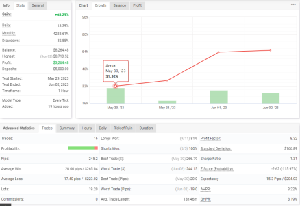 USDCHF H1.PNG