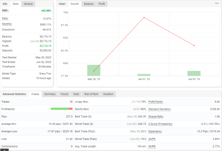 USDCHF M30.PNG