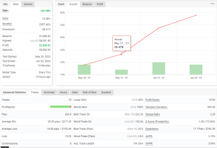 USDCHF M15.PNG