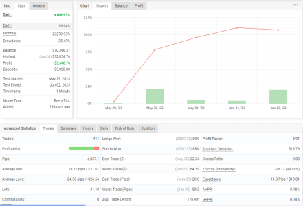 USDCHF M1.PNG