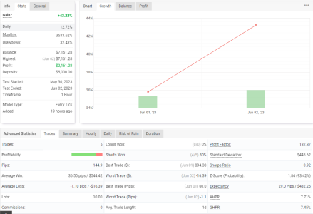 USDCAD H1.PNG