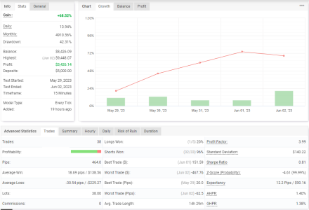 USDCAD M15.PNG