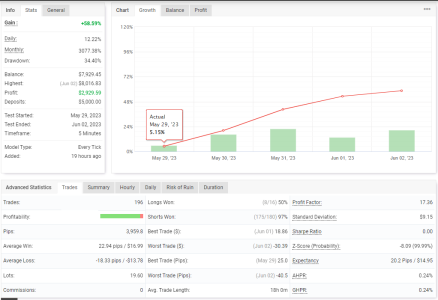 USDCAD M1.PNG