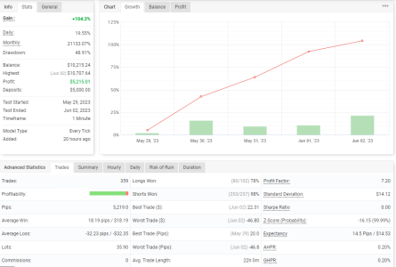 NZDUSD M1.PNG