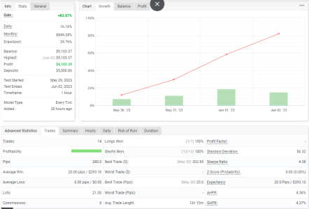 GBPUSD H1.PNG