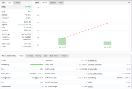 GBPUSD M15.PNG