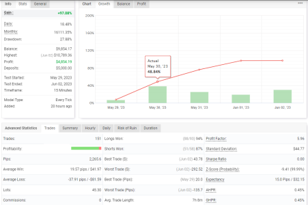 GBPJPY M15.PNG