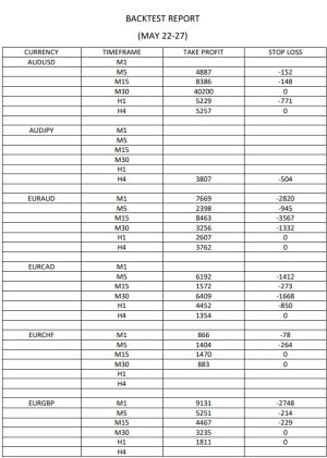 FOREX PAIR 1.jpeg