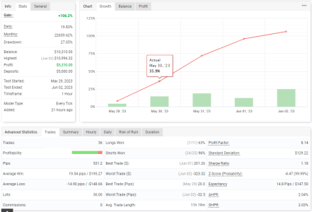 EURUSD H1.PNG