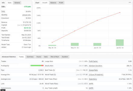 EURUSD M30.PNG