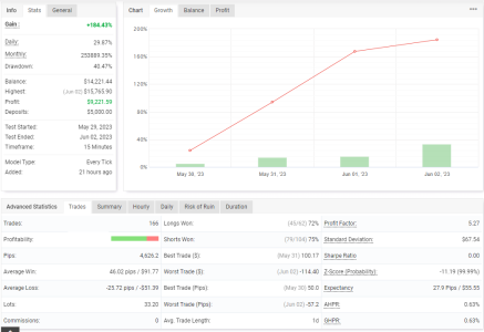 EURUSD M15.PNG