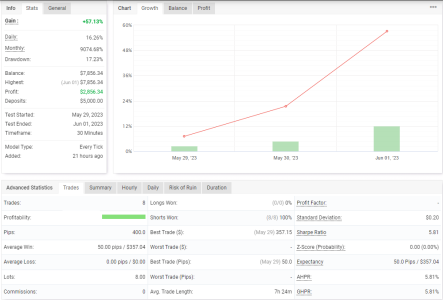 EURJPY M30.PNG