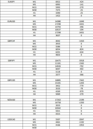 FOREX PAIR 2.jpeg