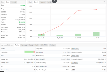 EURJPY M5.PNG