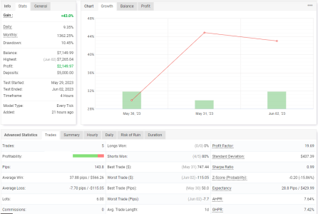 EURGBP H4.PNG