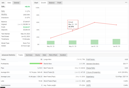 EURCHF M15.PNG