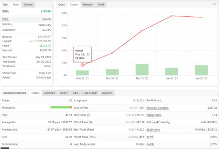 EURCAD H1.PNG