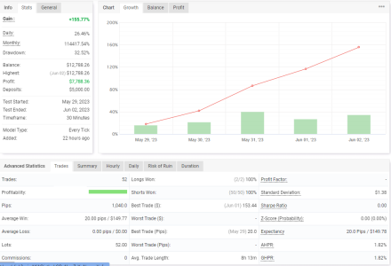 EURCAD M30.PNG