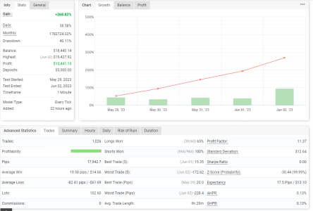 EURCAD M1.PNG