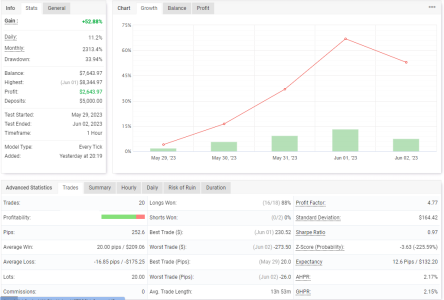 AUDUSD H1.PNG