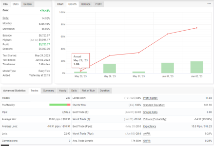 AUDUSD M5.PNG