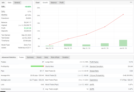 AUDJPY M30.PNG