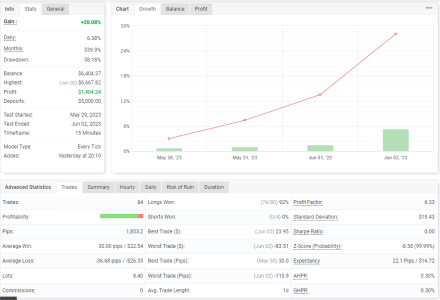 AUDJPY M15.PNG