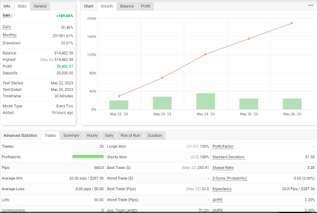 USDJPY M30.PNG