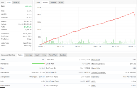 USDJPY H1.PNG