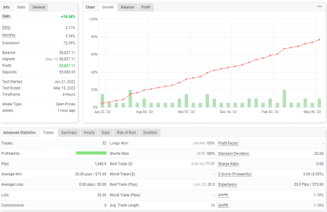 USDJPY H4.PNG