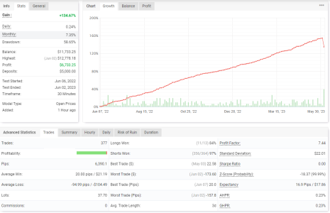 USDCHF M30.PNG