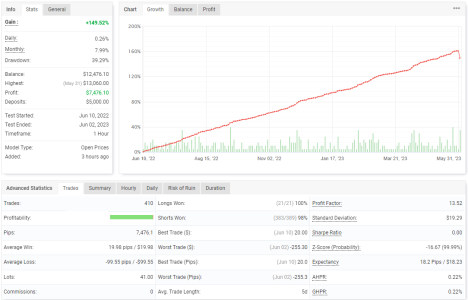 NZDUSD H1.PNG