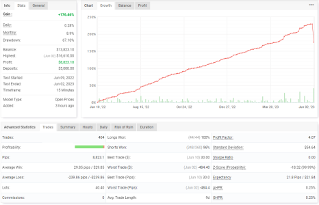 NZDUSD M5.PNG