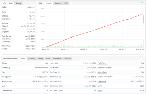 USDCAD H1.PNG