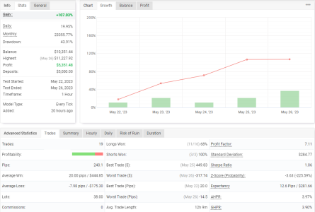 USDCHF H1.PNG