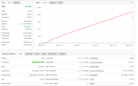 USDCAD M30.PNG