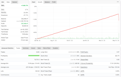 USDCAD M5.PNG