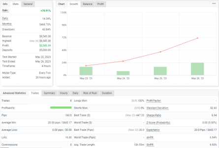 USDCHF H4.PNG