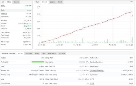 GBPCHF M30.PNG