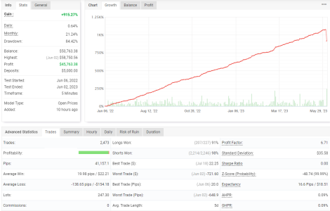 EURCHF M5.PNG